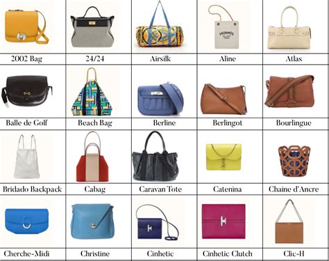 hermes cabine bag|list of all hermes bags.